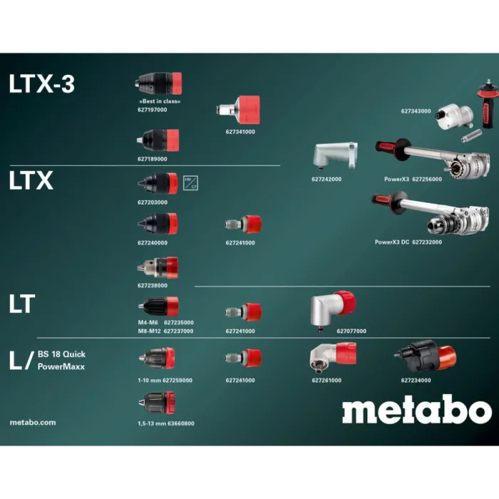 Metabo BS 18 L BL Q (613156500) Акумуляторний дриль-шуруповерт