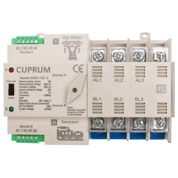 CUPRUM WR2 I-II 100А 4п АВР Перемикач з ручним перемиканням