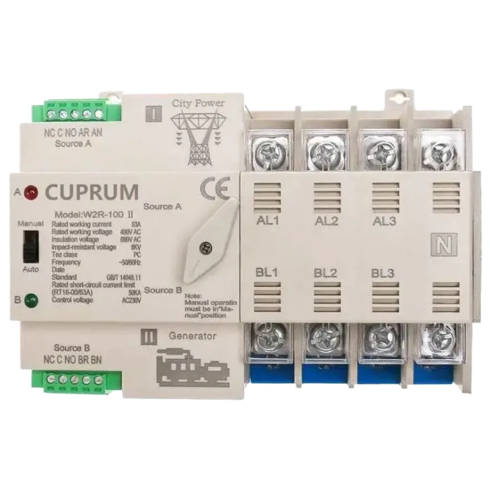 CUPRUM WR2 I-II 100А 4п АВР Перемикач з ручним перемиканням