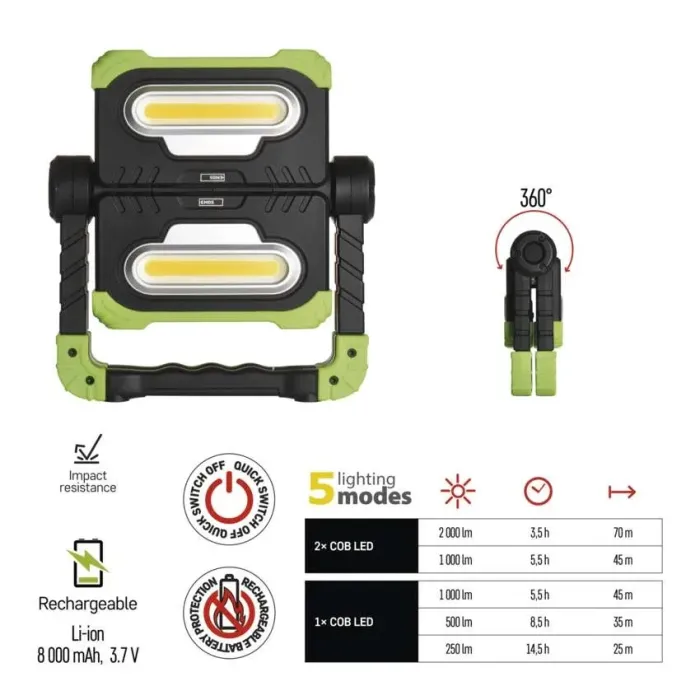 EMOS P4536 20W 2000Lm Li-Ion Лiхтар LED