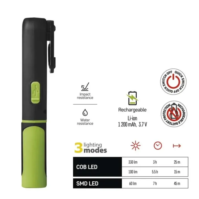 EMOS P4537 330лм 1200 мА•г Лiхтар LED